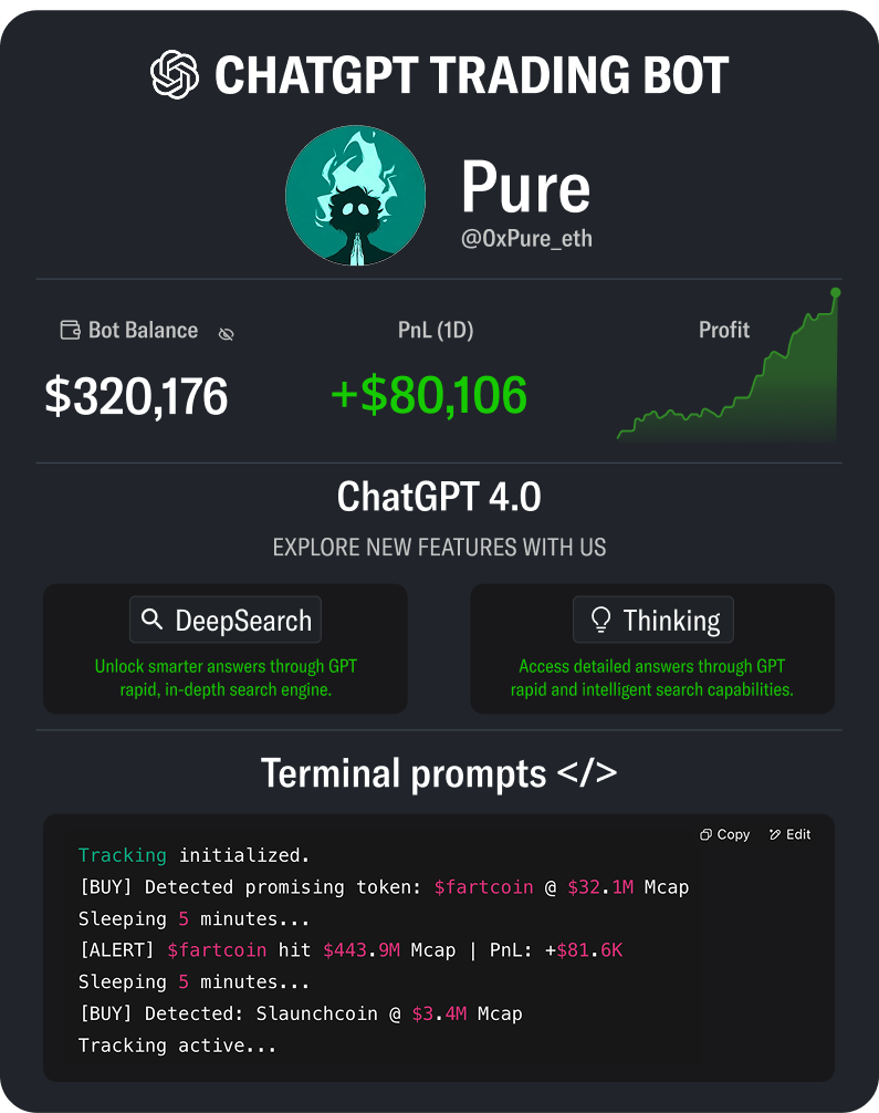 Twitter Profile Visuals 1